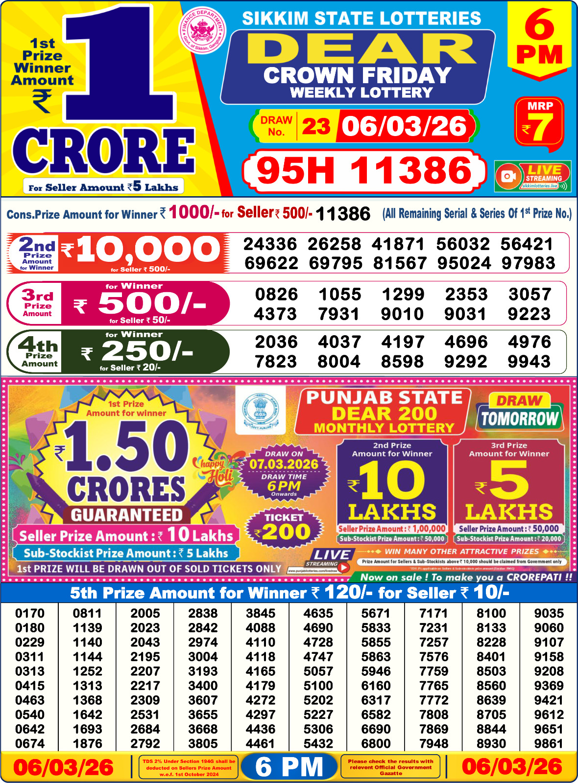 Dear Lottery6 PM Result