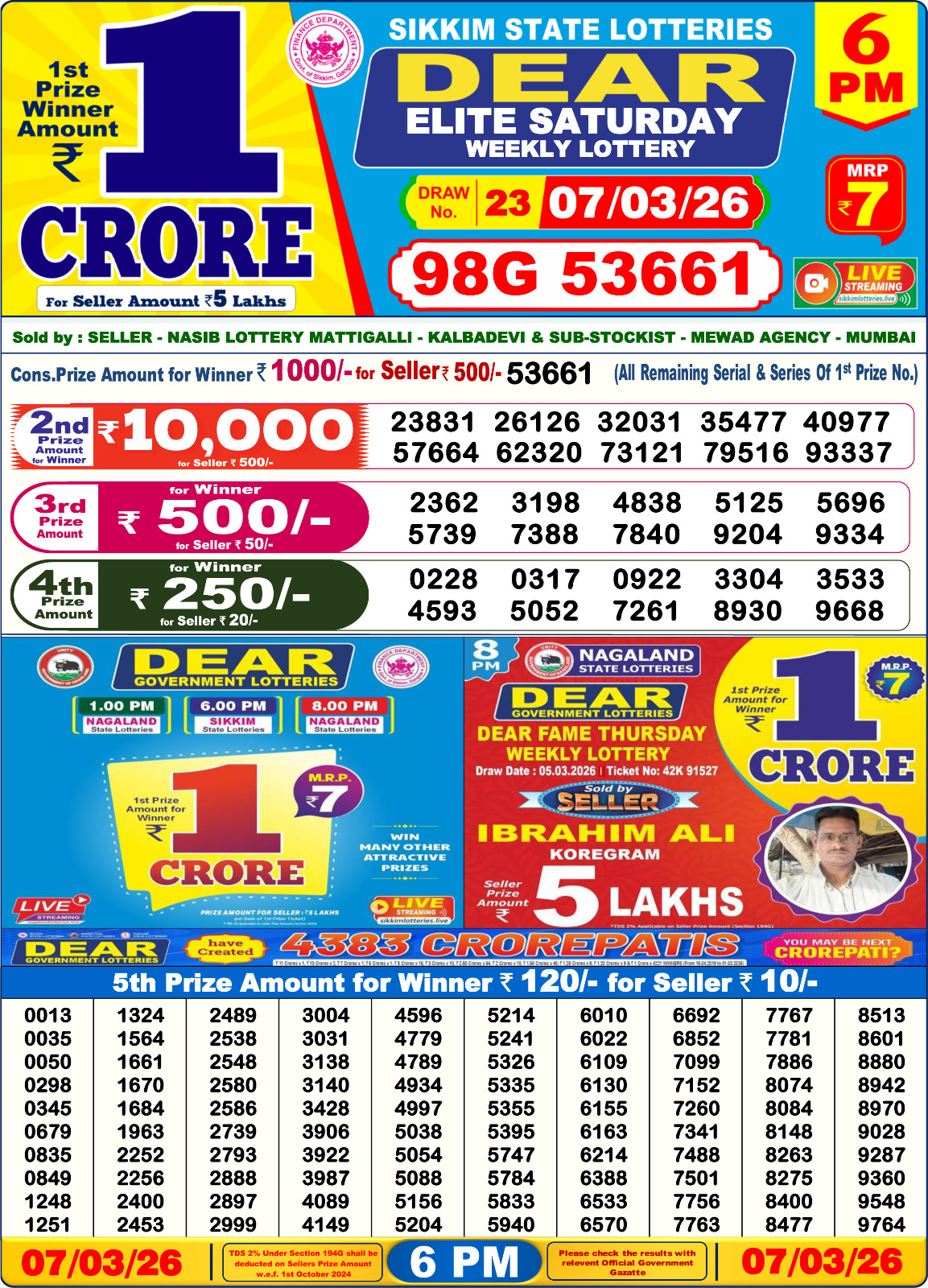 Dear Lottery6 PM Result