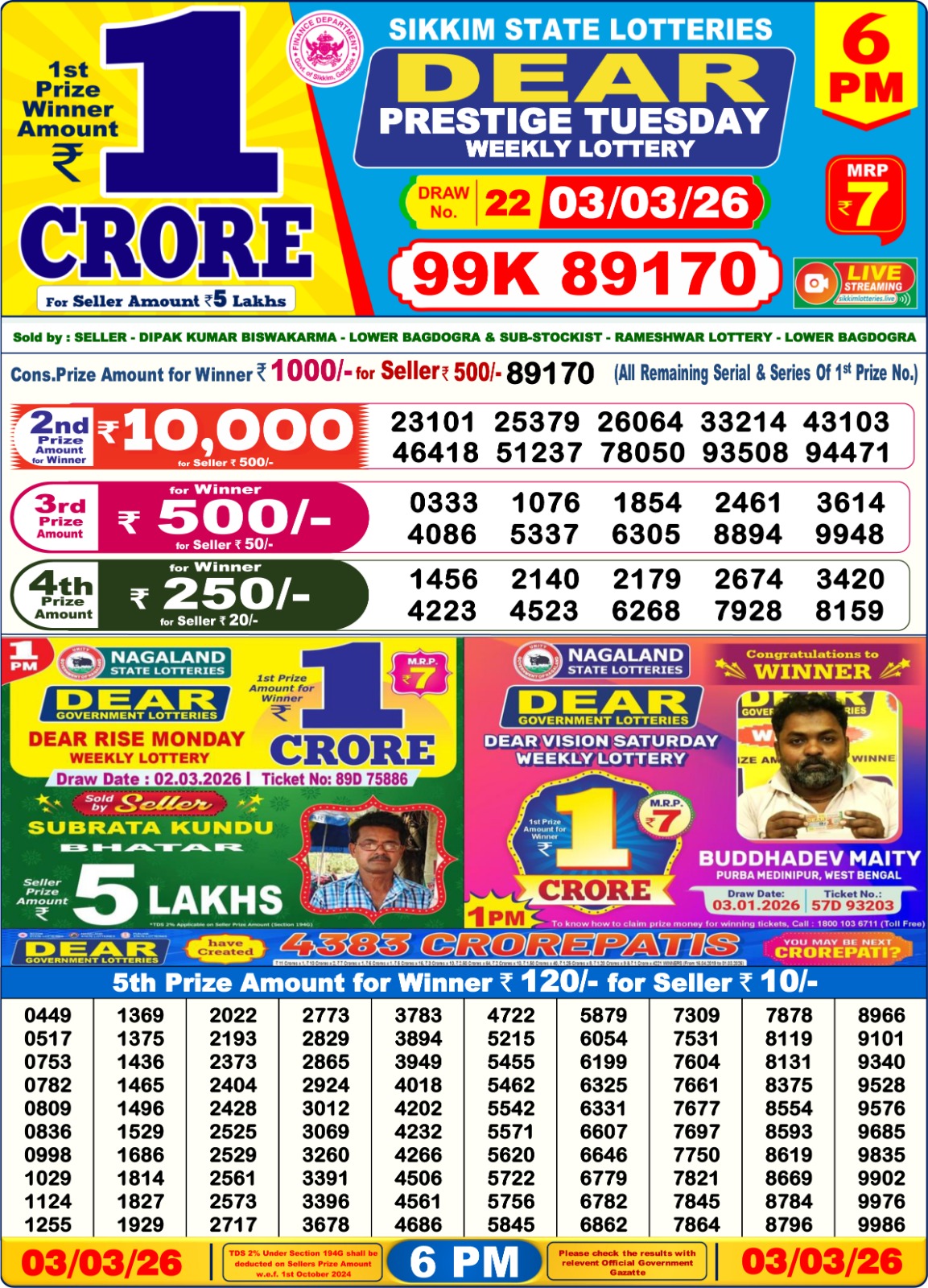 Dear Lottery6 PM Result