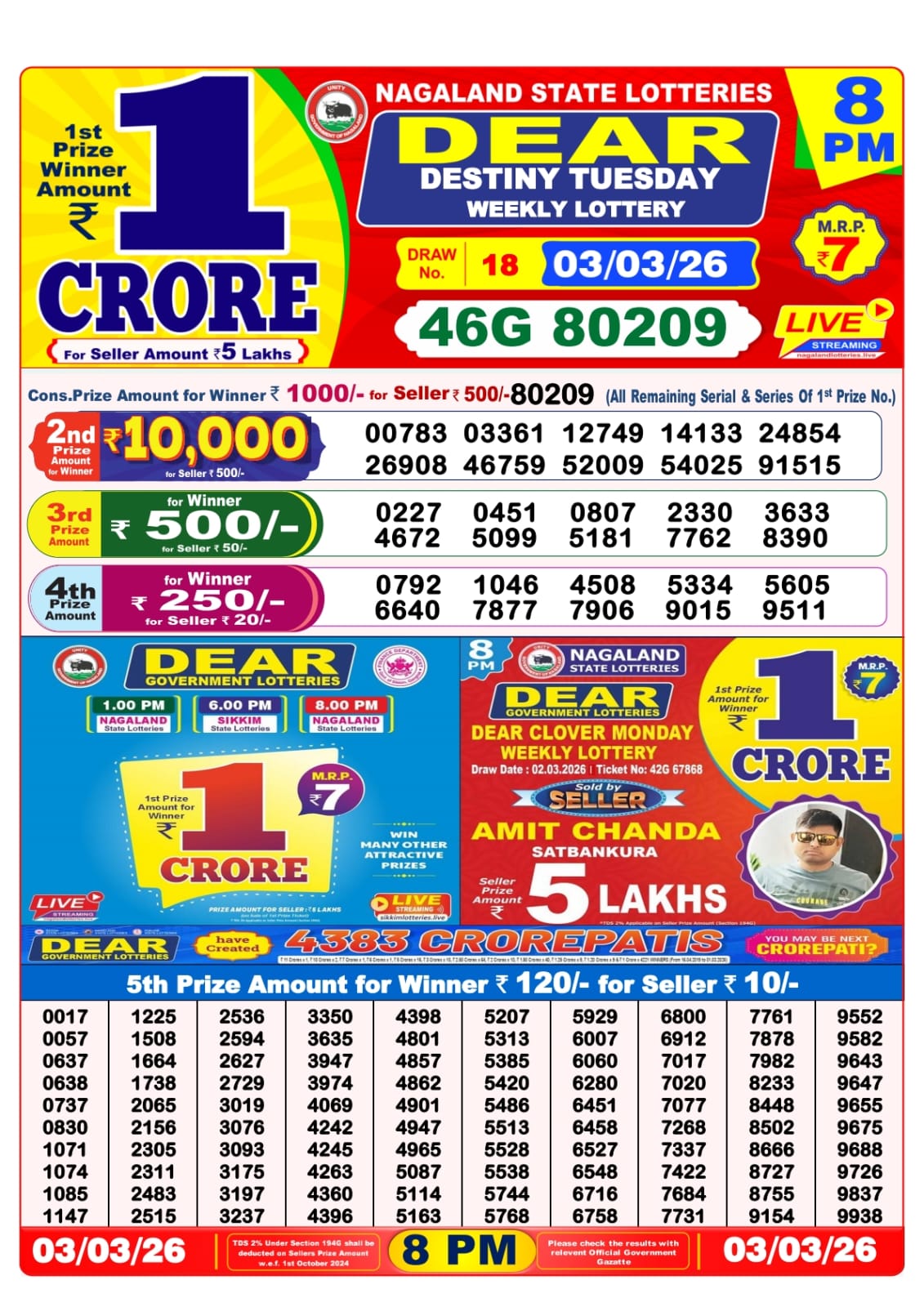 Dear Lottery 8 PM Result