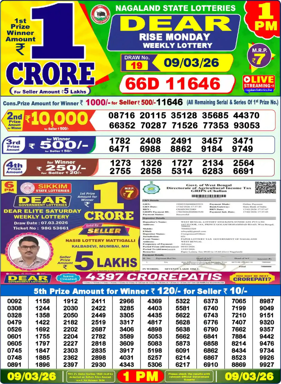Dear Lottery 1 PM Result