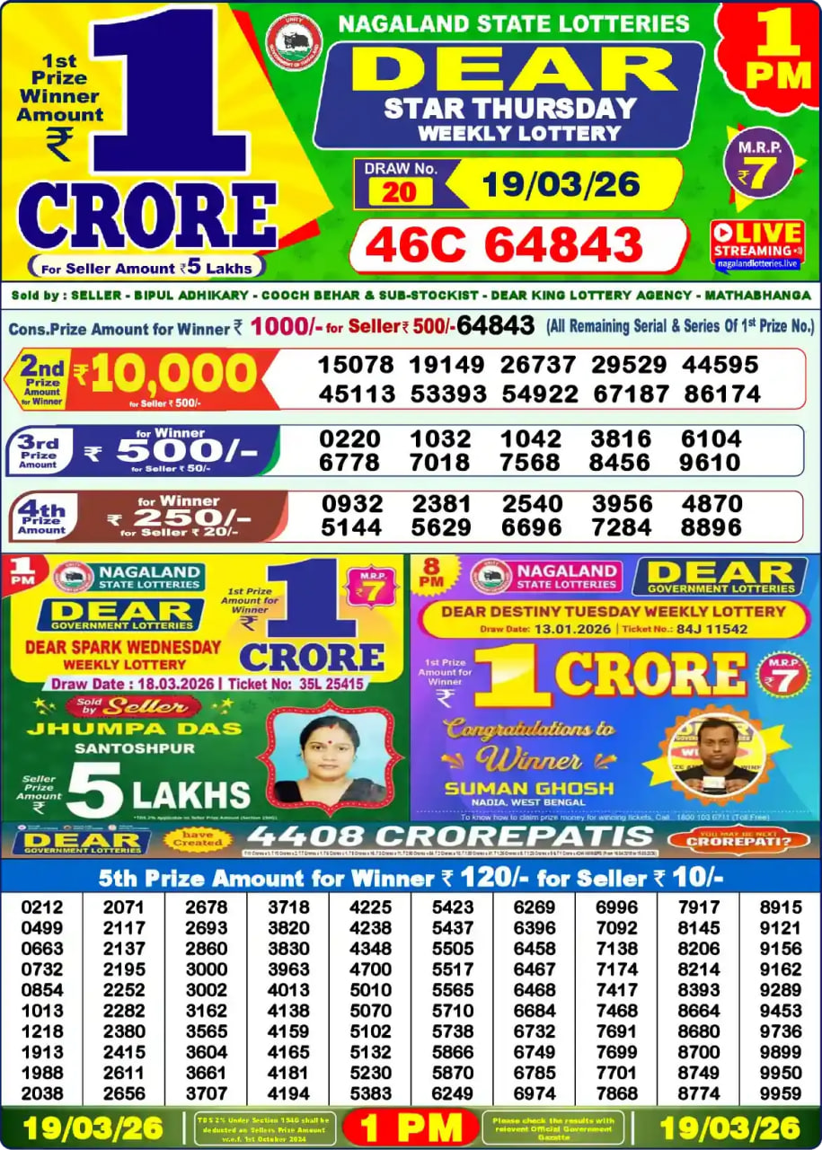 Dear Lottery Result 1&nbsp;PM – Live Draw Image