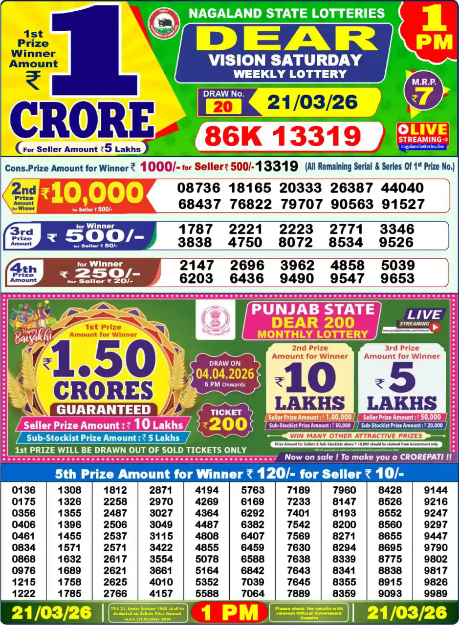 Dear Lottery 1 PM Result