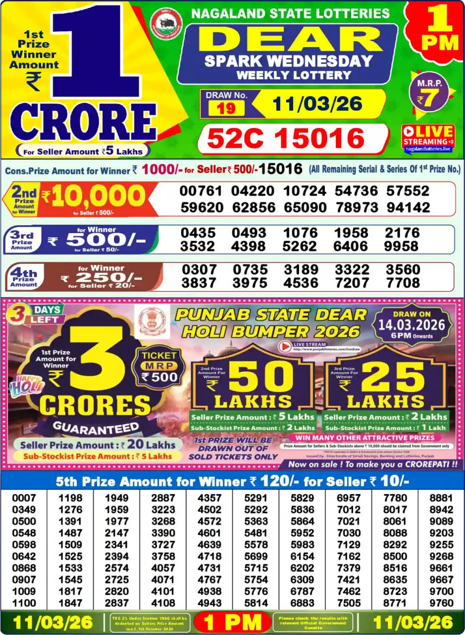Dear Lottery 1 PM Result