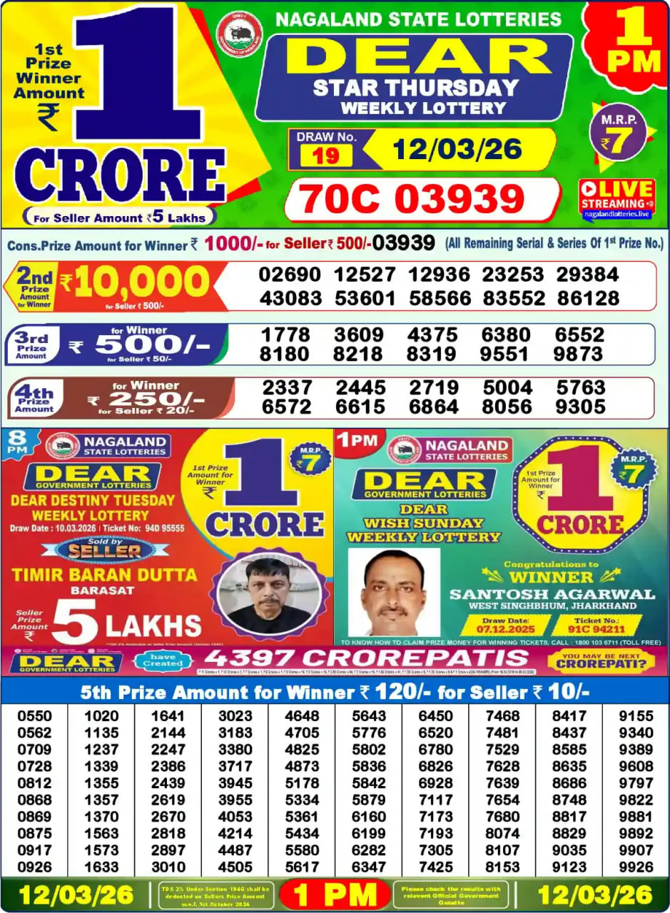 Dear Lottery Result 1&nbsp;PM – Live Draw Image