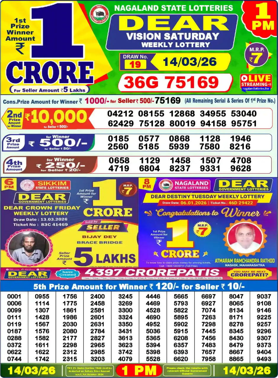 Dear Lottery 1 PM Result