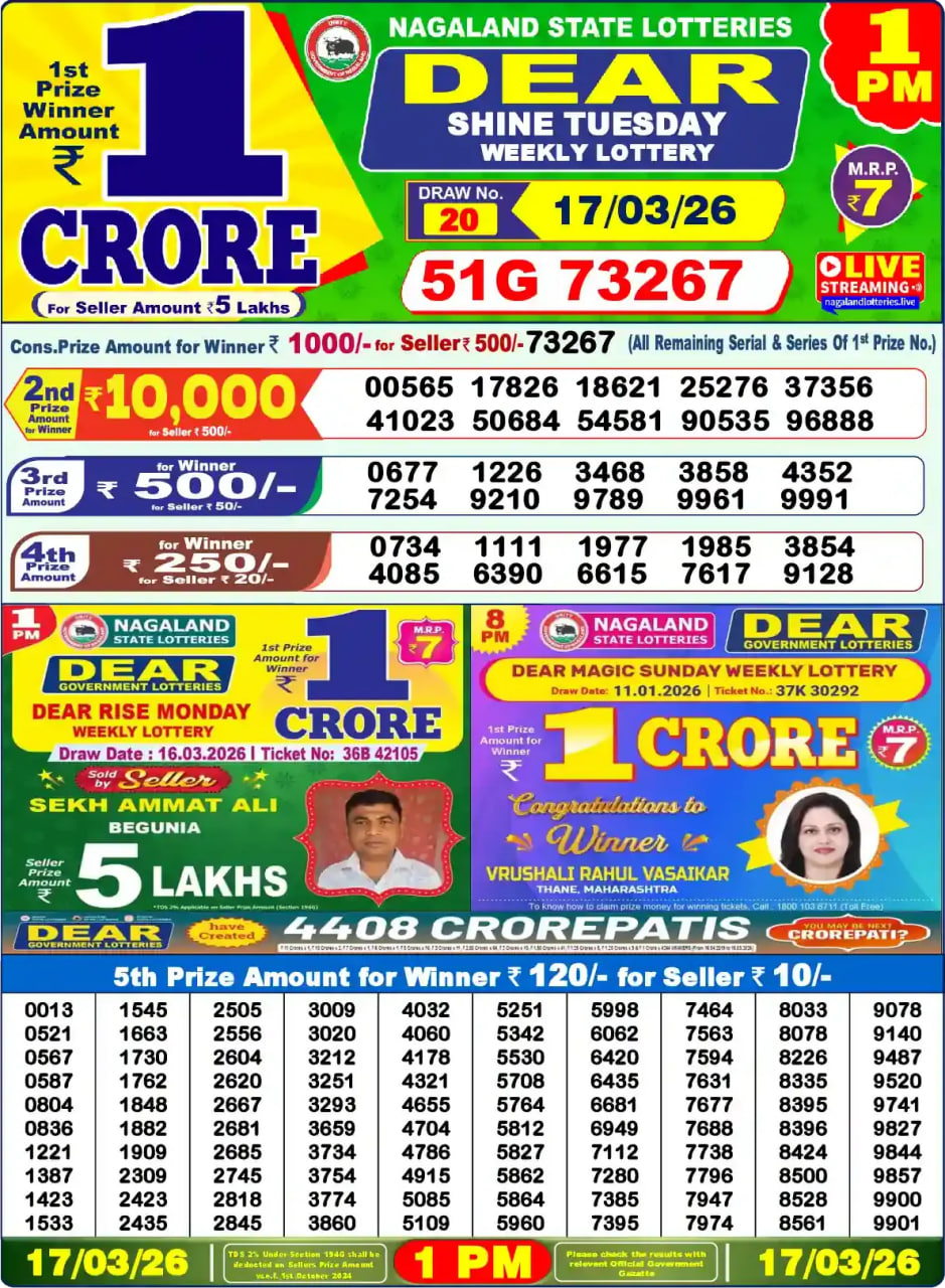 Dear Lottery Result 1&nbsp;PM – Live Draw Image