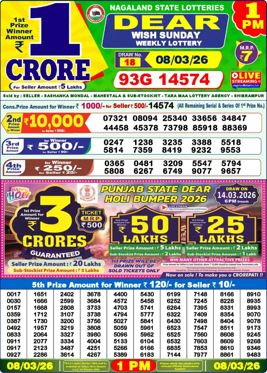 Dear Lottery Result 1&nbsp;PM – Live Draw Image