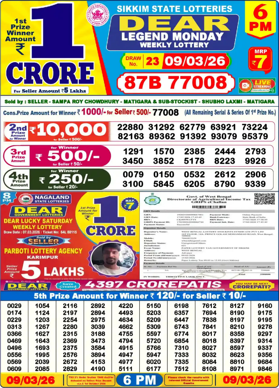 Dear Lottery6 PM Result