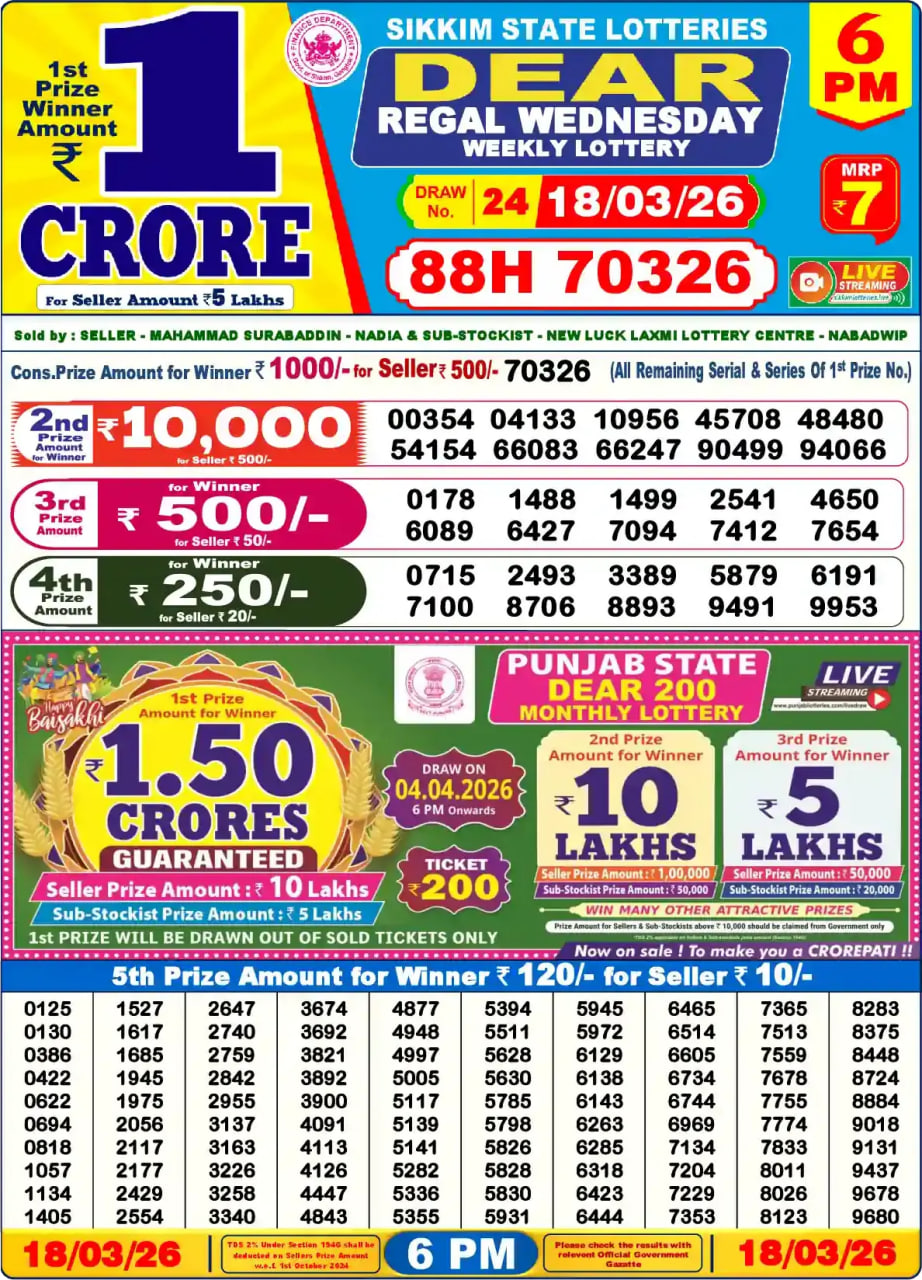 Dear Lottery6 PM Result