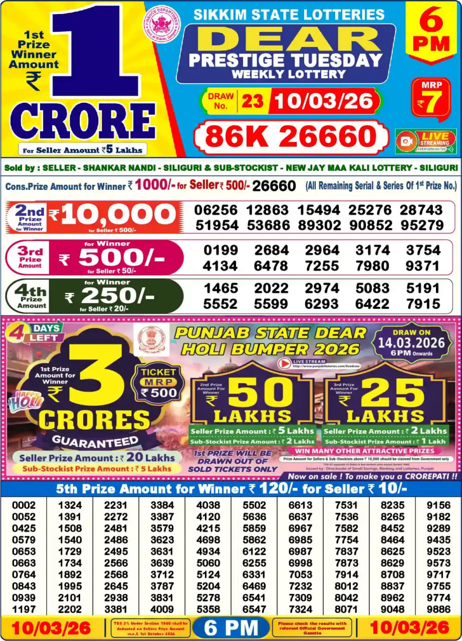 Dear Lottery6 PM Result