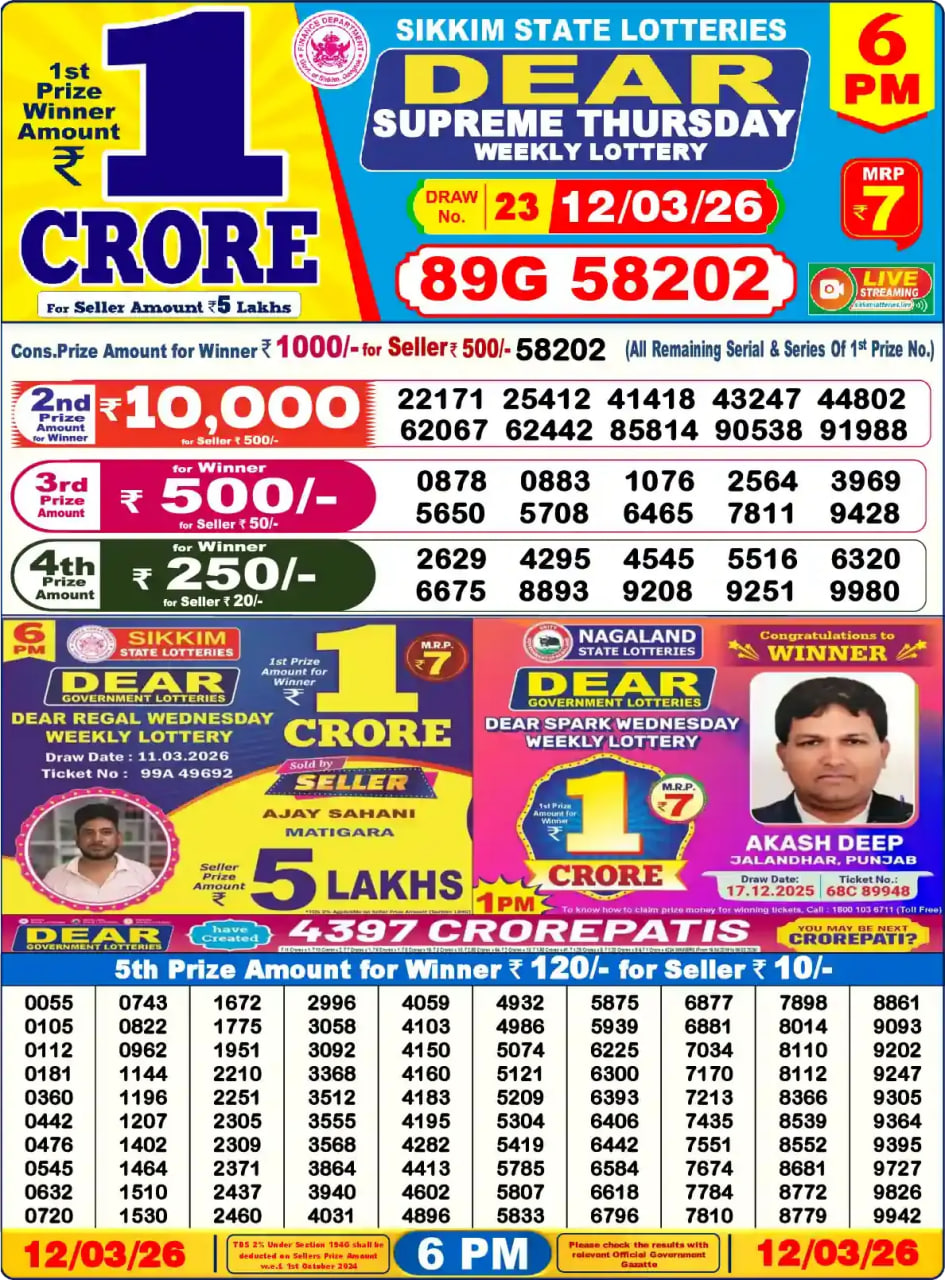 Dear Lottery Result 6&nbsp;PM – Live Draw Image