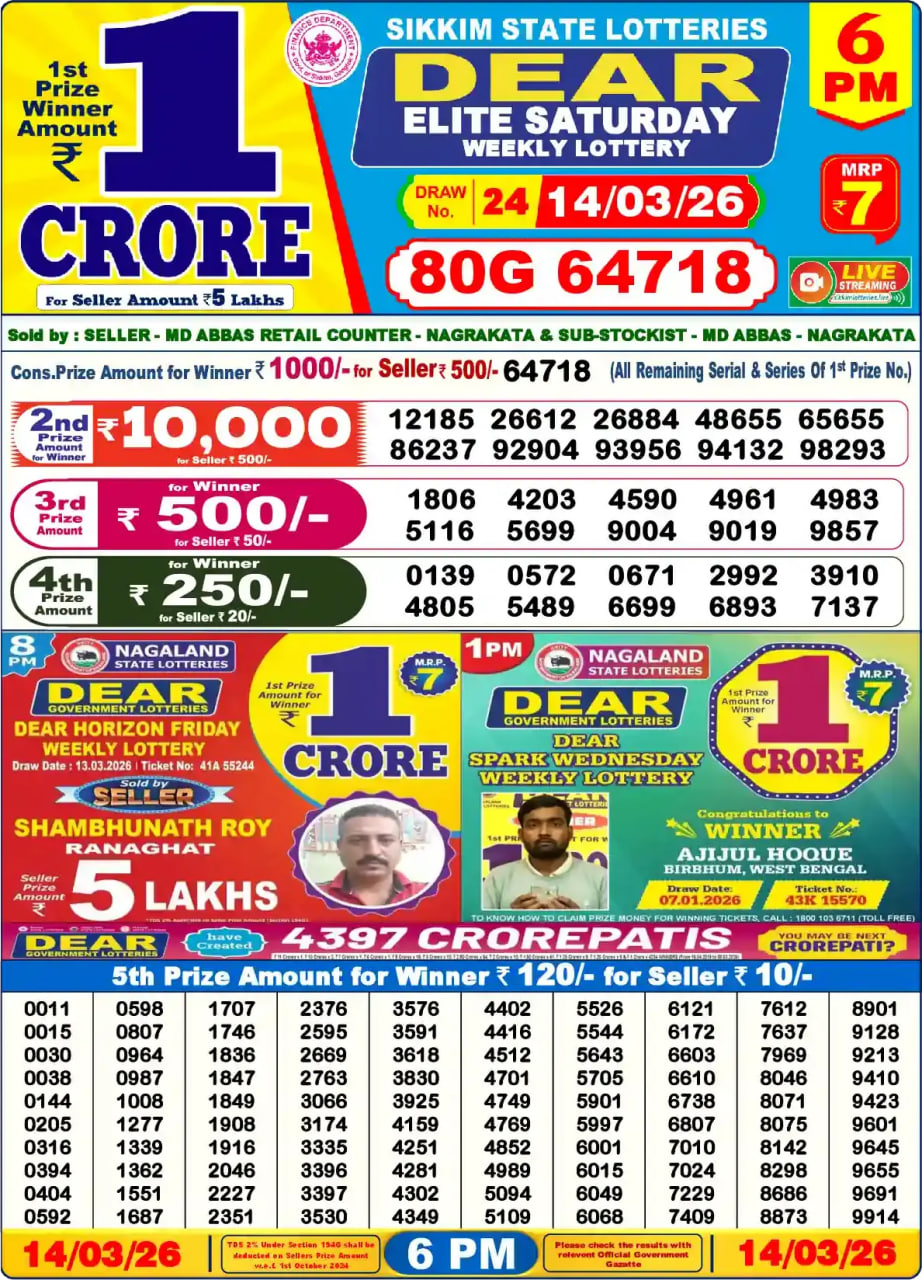 Dear Lottery6 PM Result