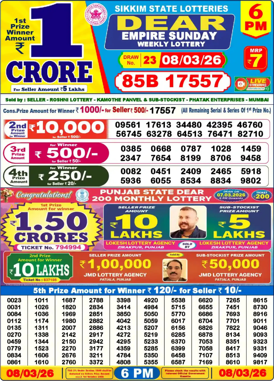 Dear Lottery Result 6&nbsp;PM – Live Draw Image