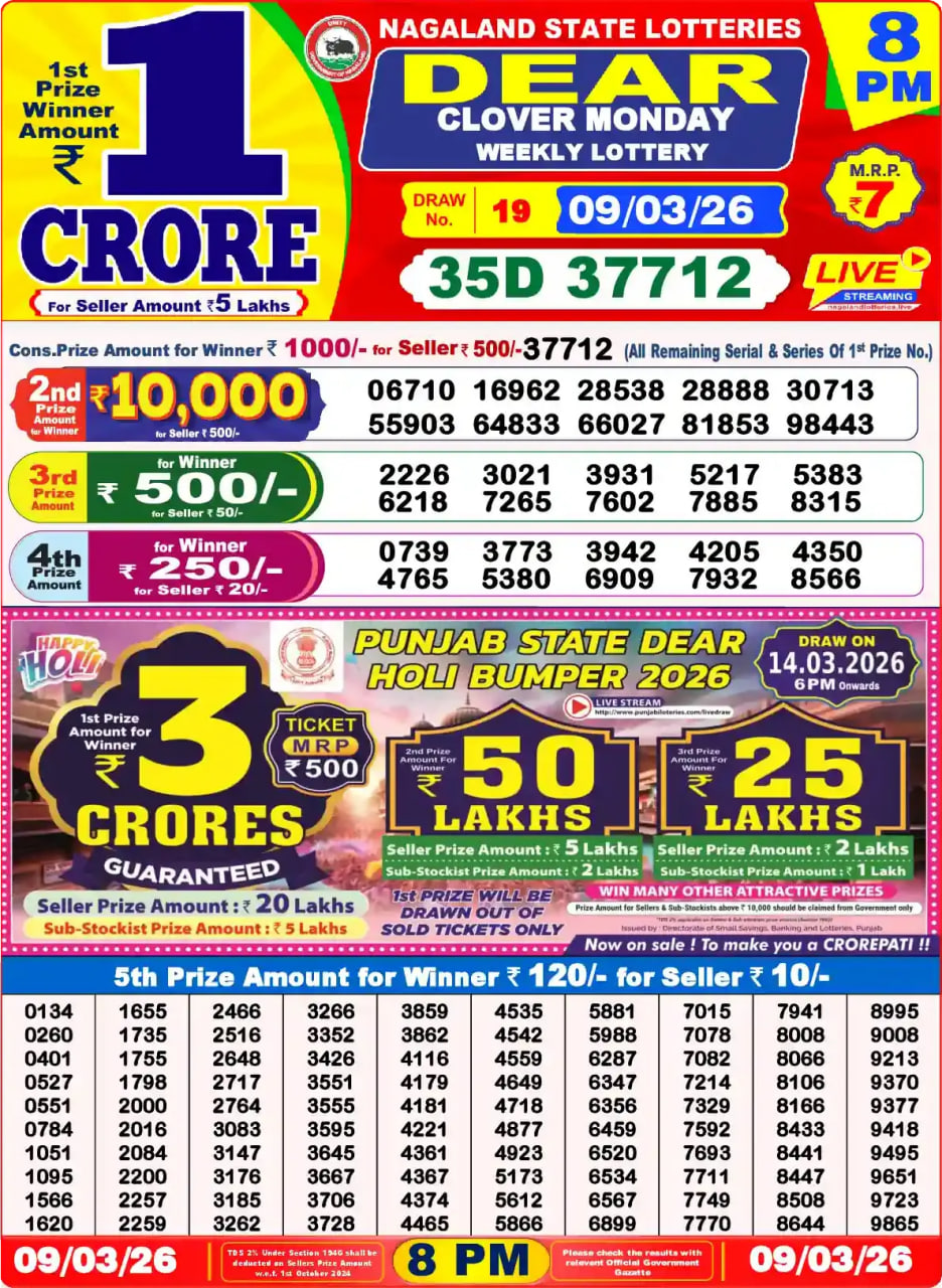Dear Lottery 8 PM Result