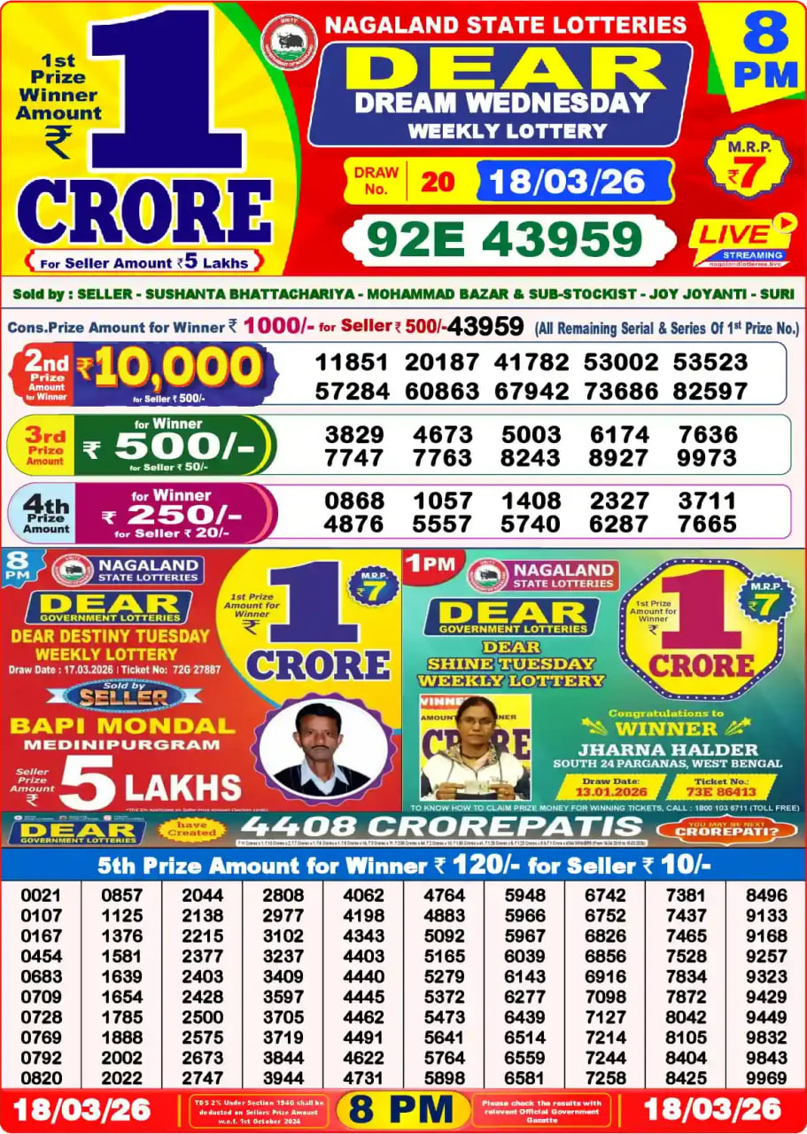 Dear Lottery 8 PM Result