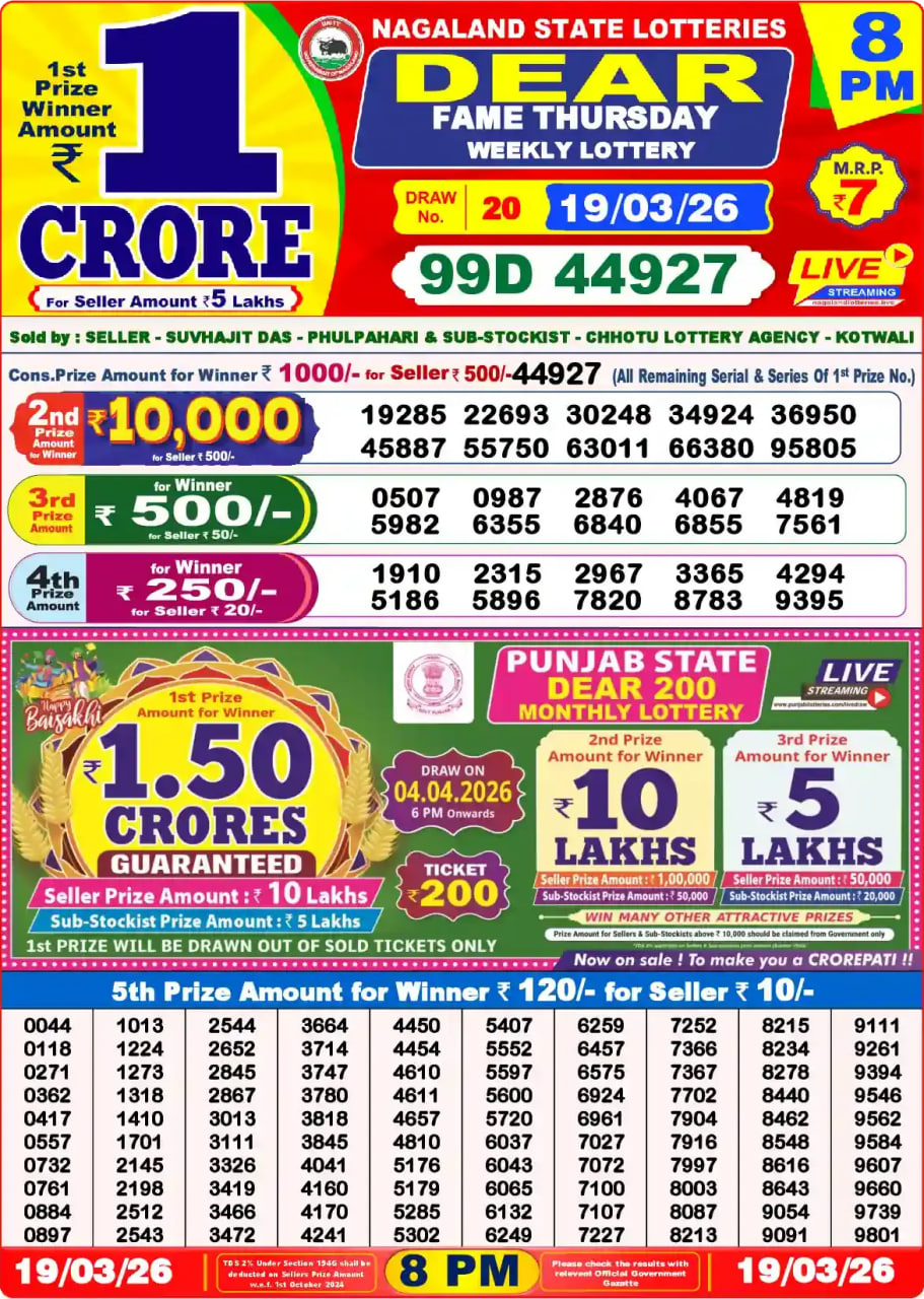 Dear Lottery Result 8&nbsp;PM – Live Draw Image