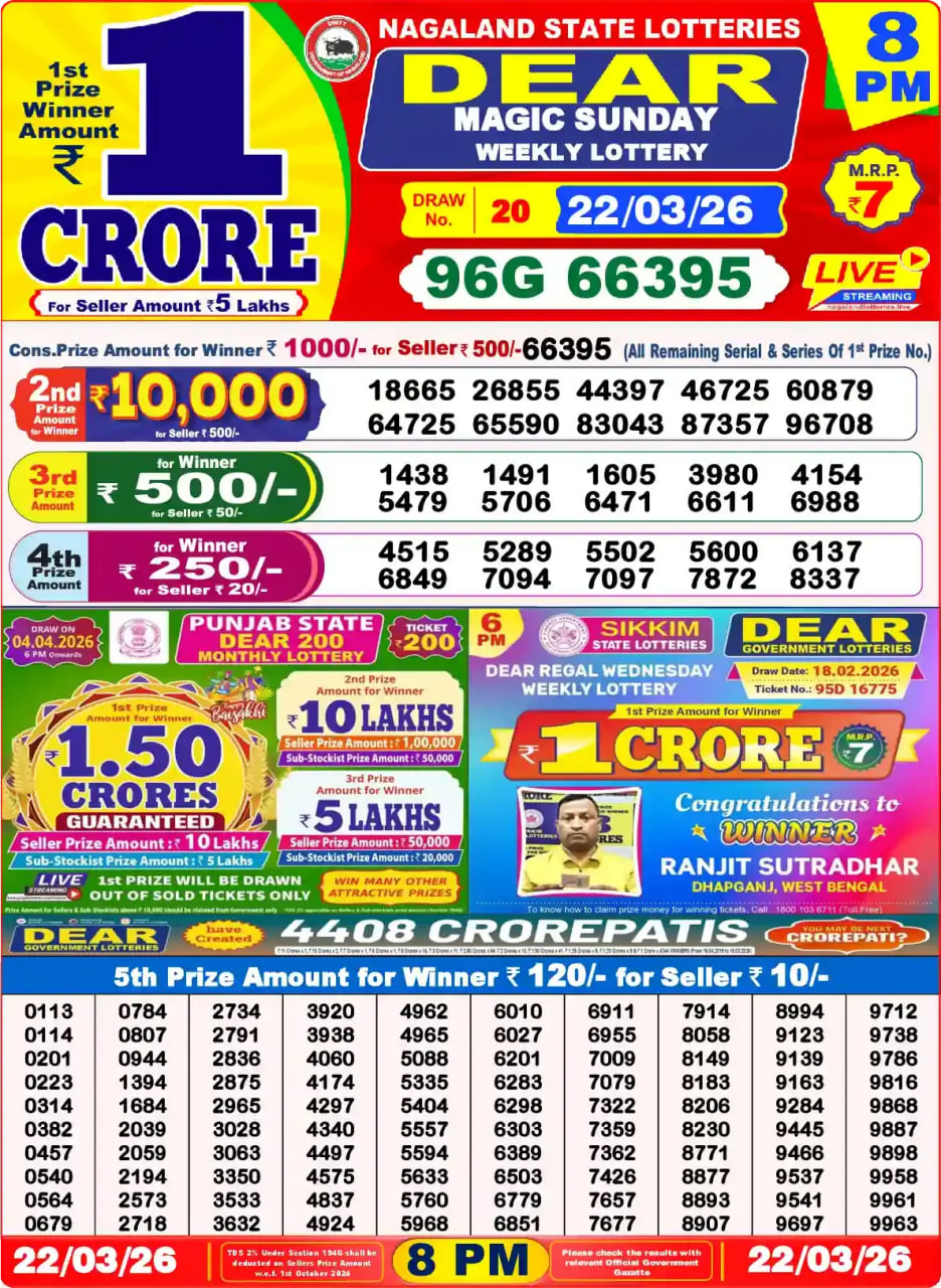 Dear Lottery Result 8&nbsp;PM – Live Draw Image