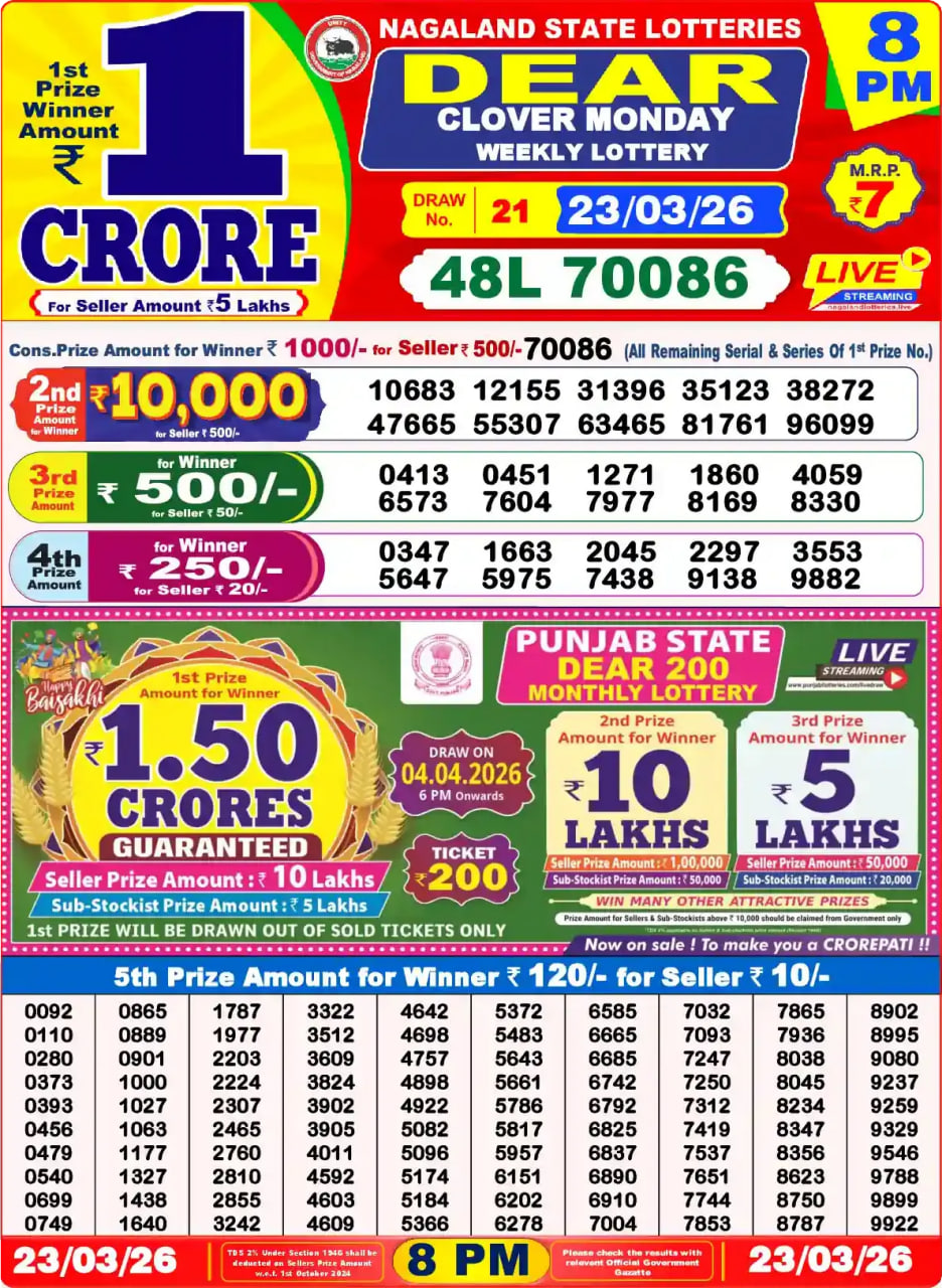 Dear Lottery 8 PM Result