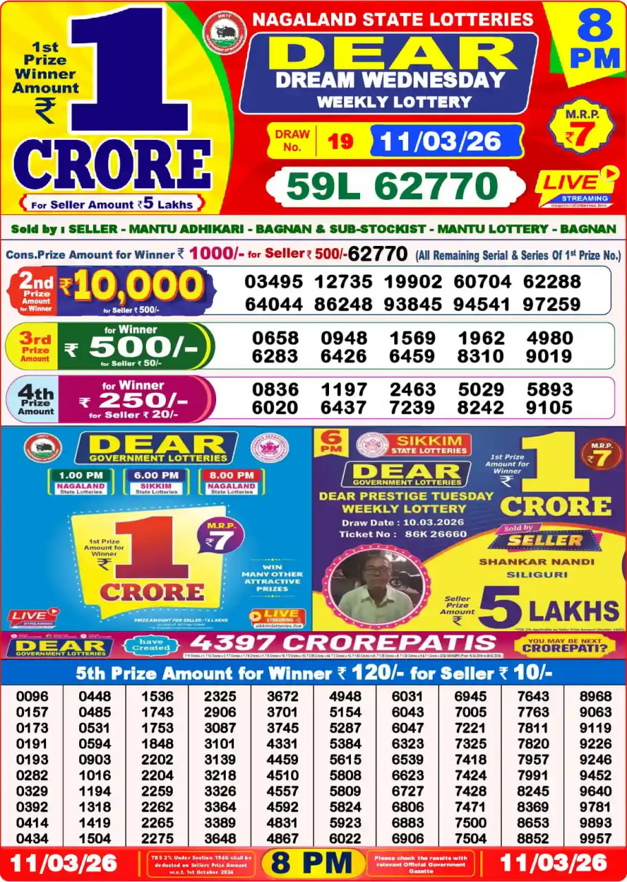Dear Lottery 8 PM Result