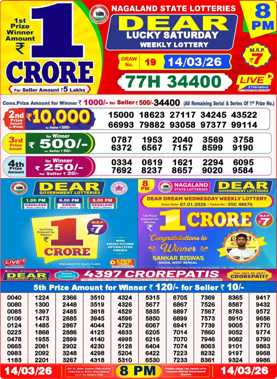 Dear Lottery 8 PM Result