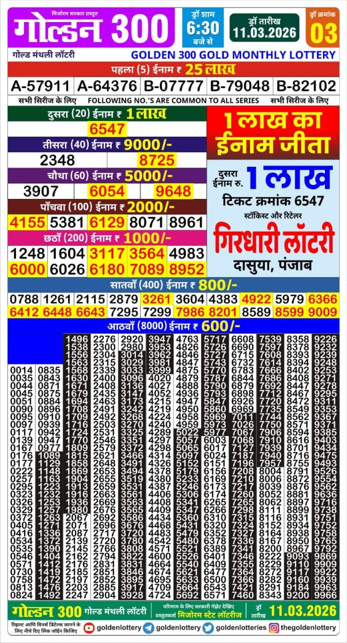 Golden Star 7 PM Result