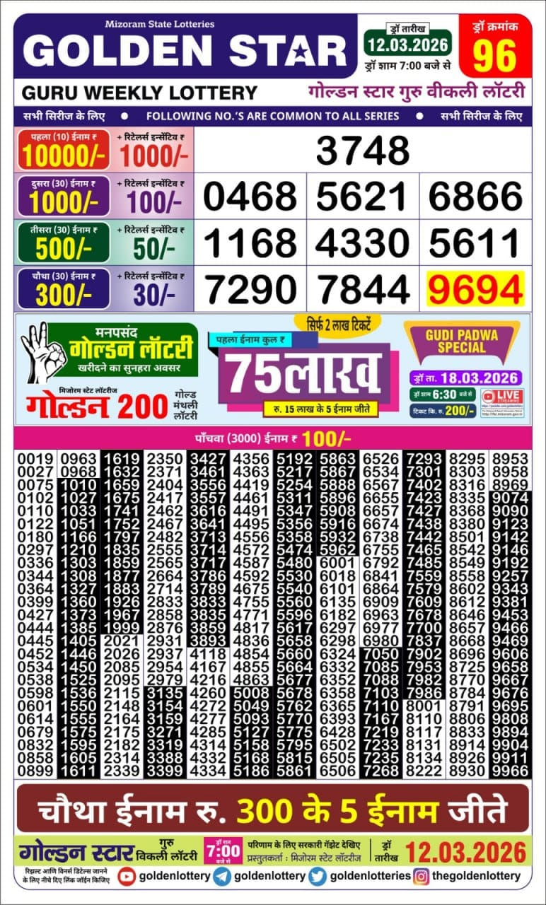 Golden Star 7 PM Result