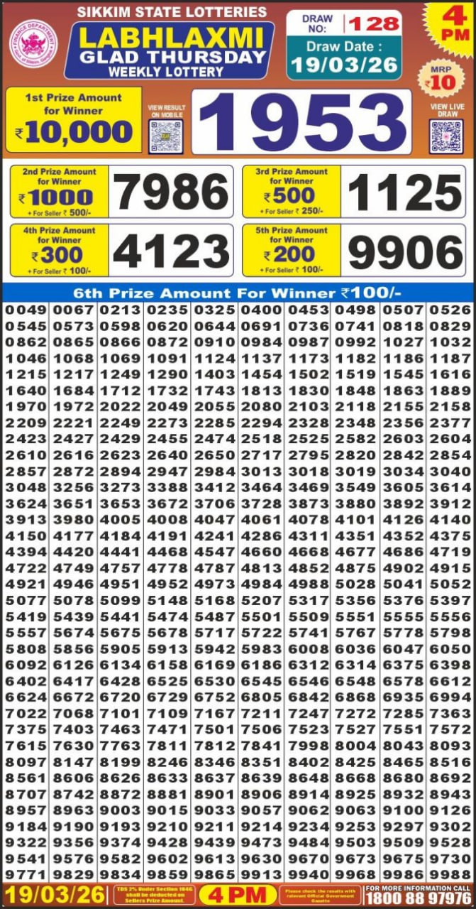Labh Laxmi 4 PM Result