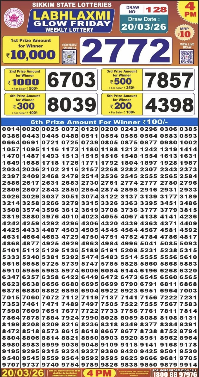 Labh Laxmi 4 PM Result