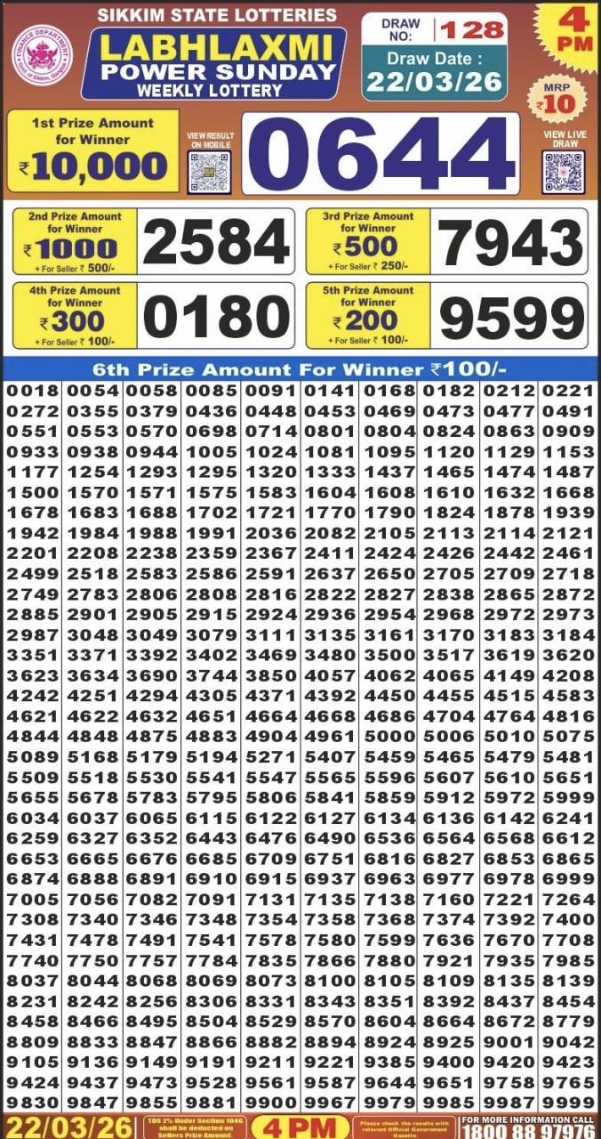 Labh Laxmi 4 PM Result