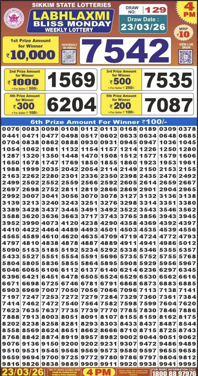 Labh Laxmi 4 PM Result