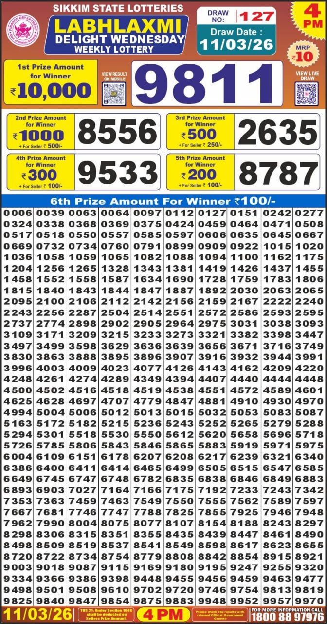 Labh Laxmi 4 PM Result