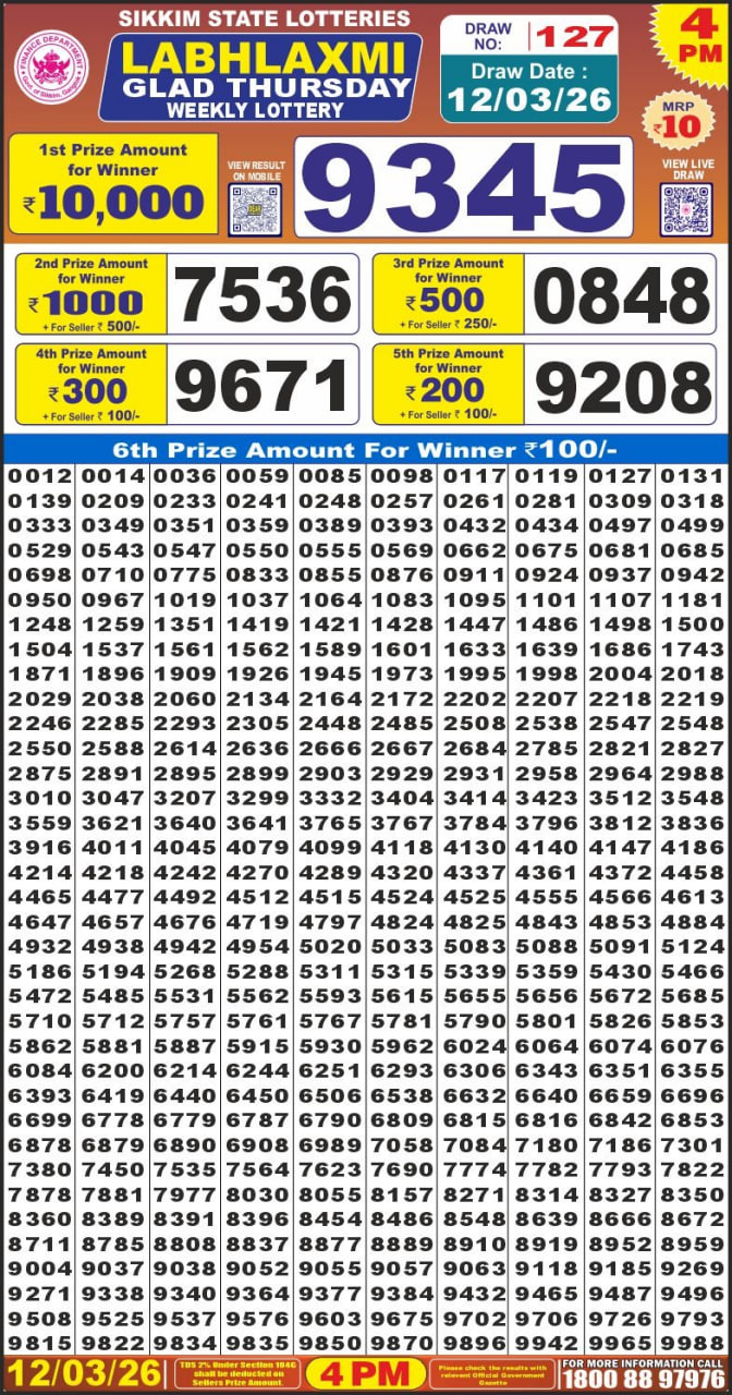 Labh Laxmi 4 PM Result
