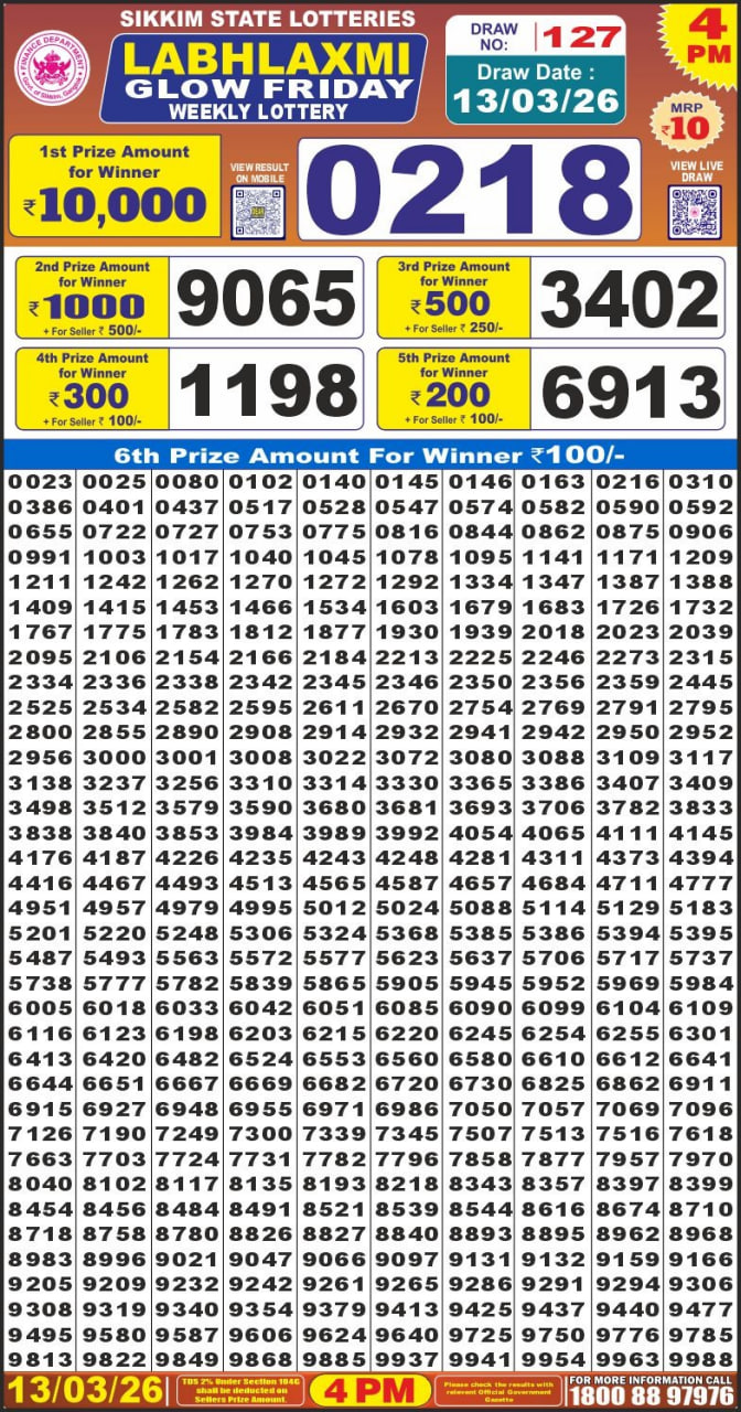 Labh Laxmi 4 PM Result