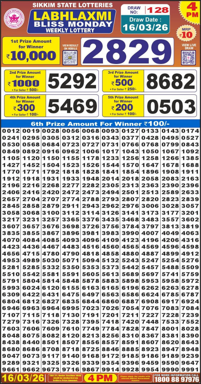 Labh Laxmi 4 PM Result