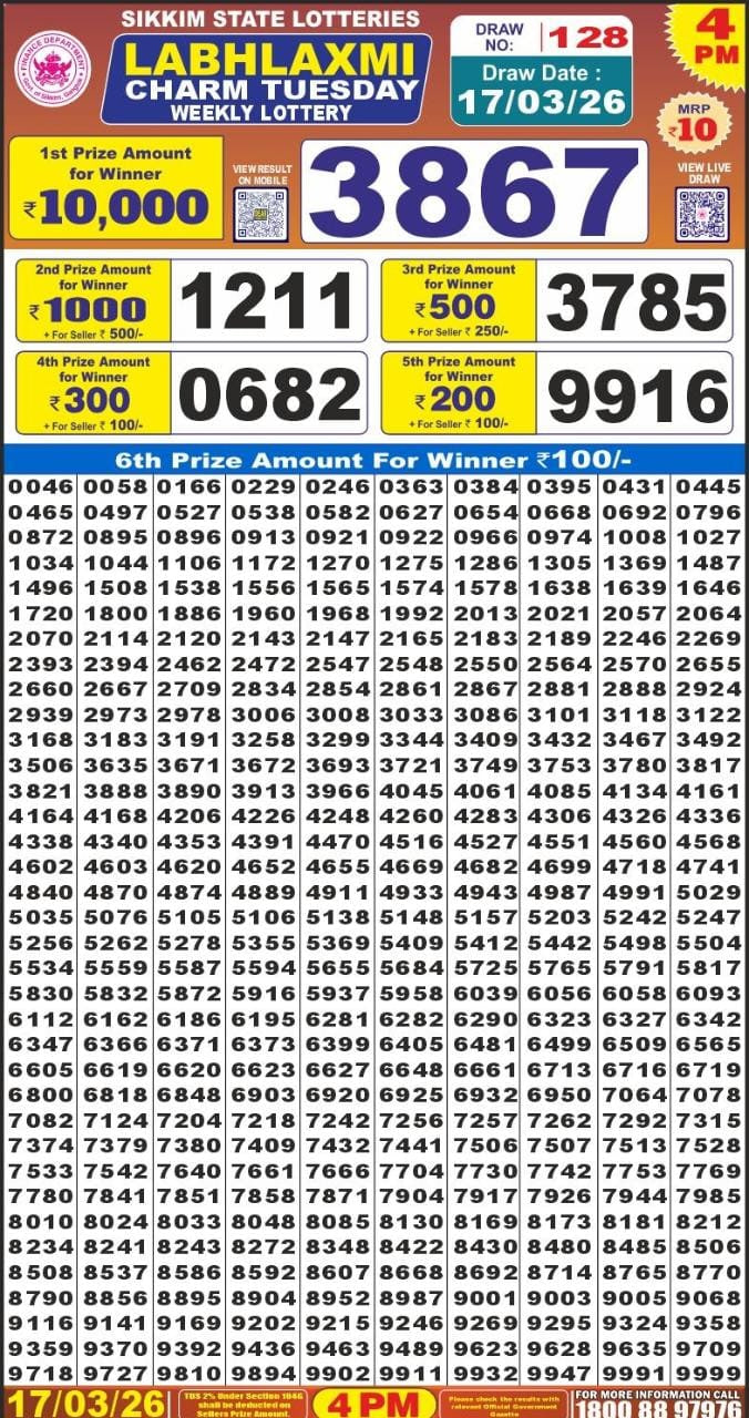 Labh Laxmi 4 PM Result