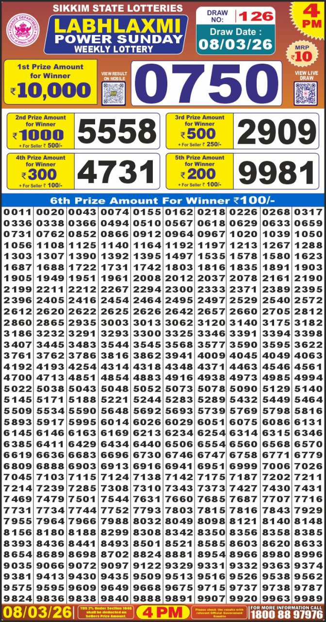 Labh Laxmi 4 PM Result