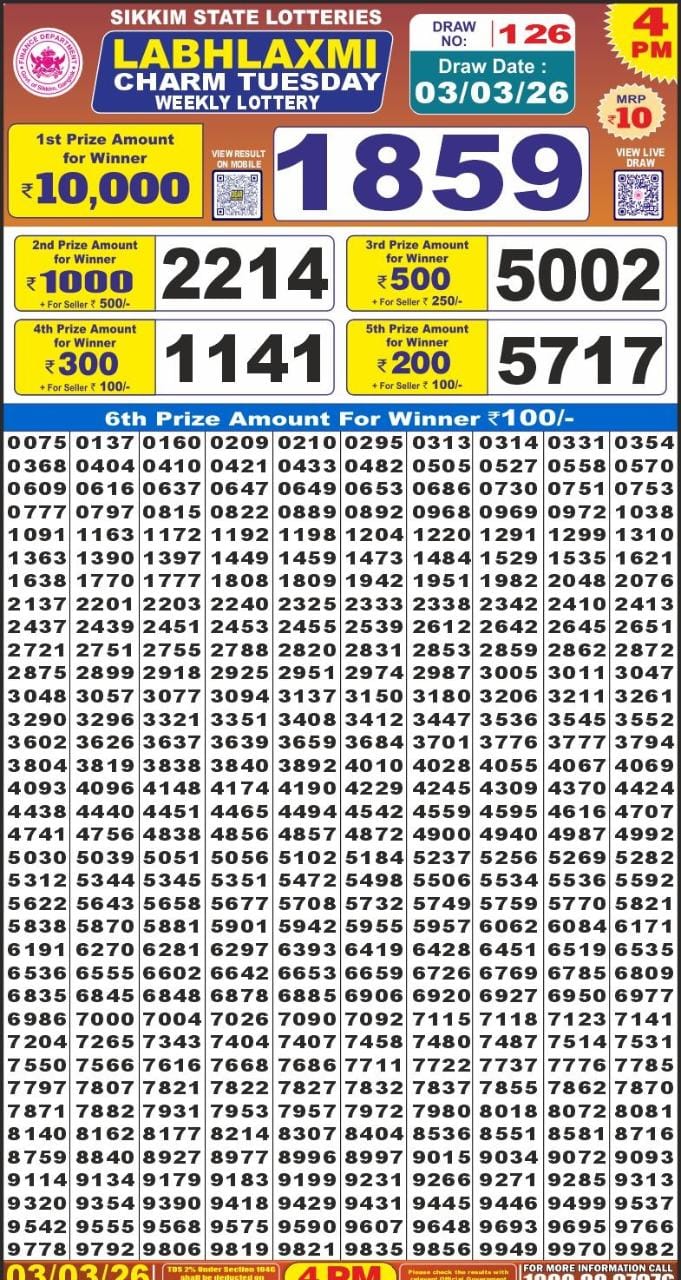 Labh Laxmi 4 PM Result