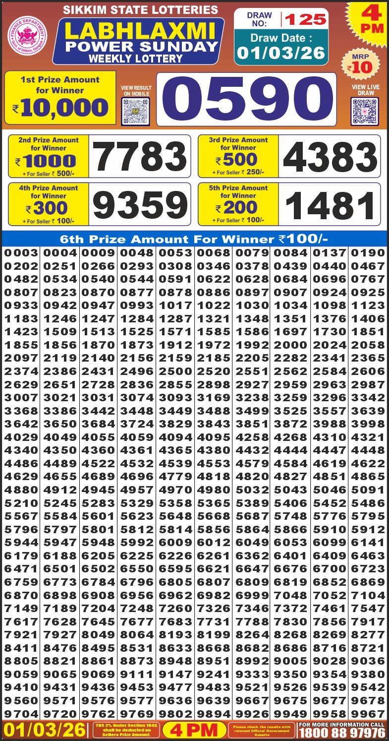 Labh Laxmi 4 PM Result