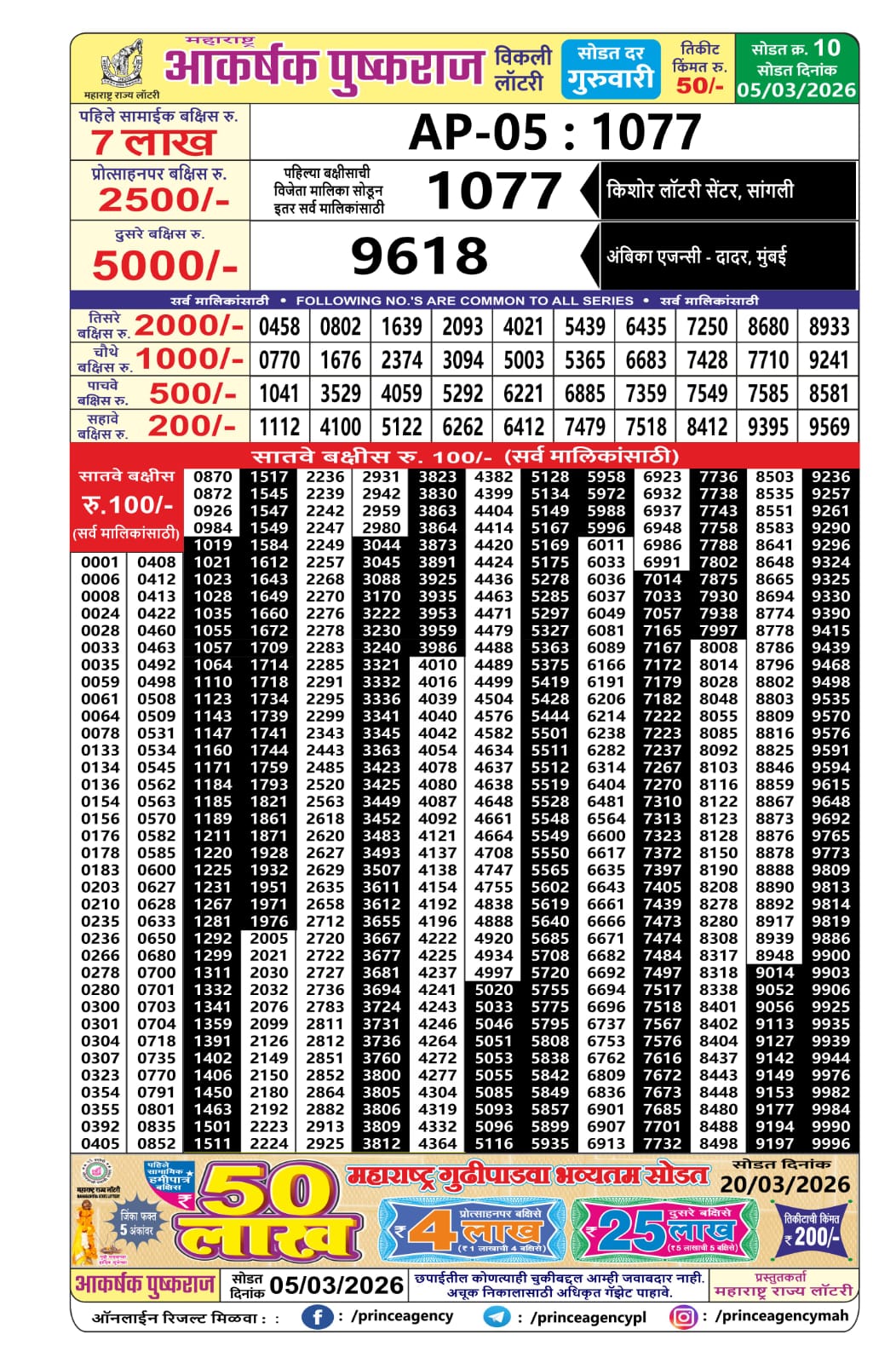 Maharashtra Aakarshak Weekly Result