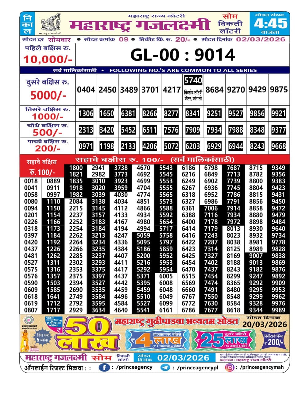 Maharashtra Gajlaxmi 4:45 PM Result