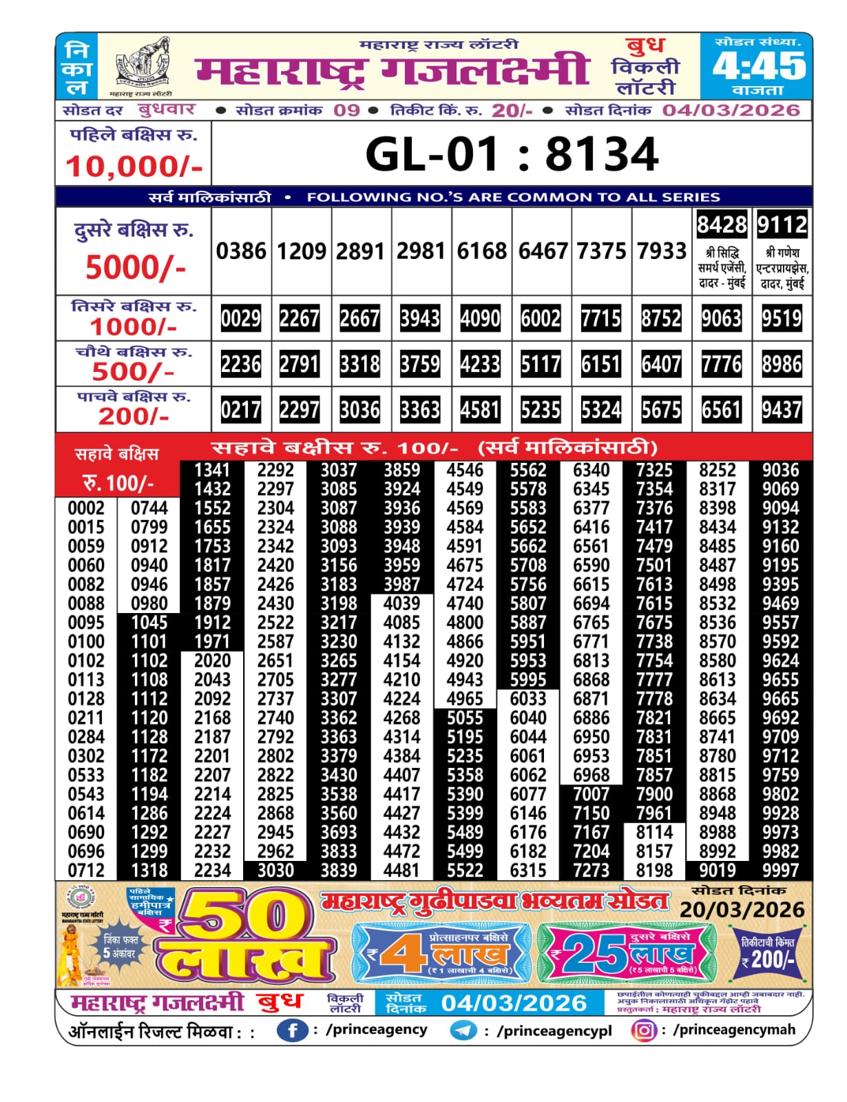 Maharashtra Gajlaxmi 4:45 PM Result