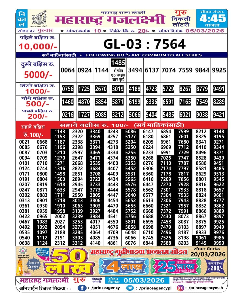 Maharashtra Gajlaxmi 4:45 PM Result