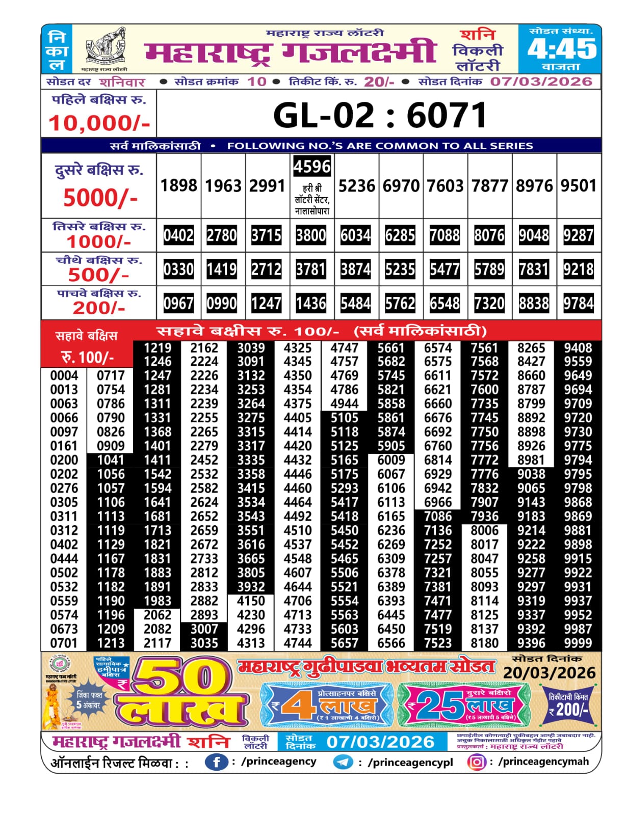 Maharashtra Gajlaxmi 4:45 PM Result
