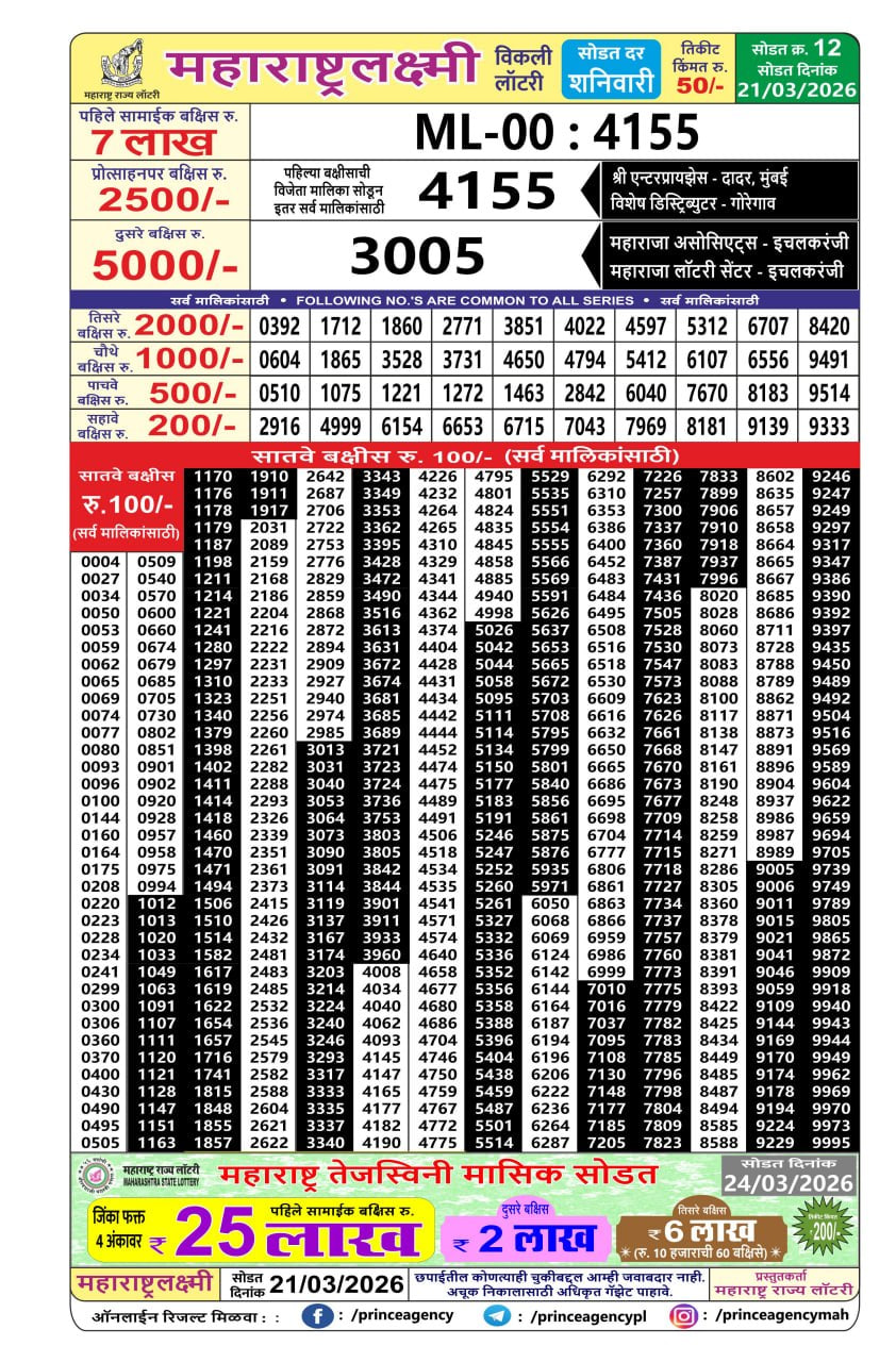 Maharashtra Vaibhav Laxmi Result