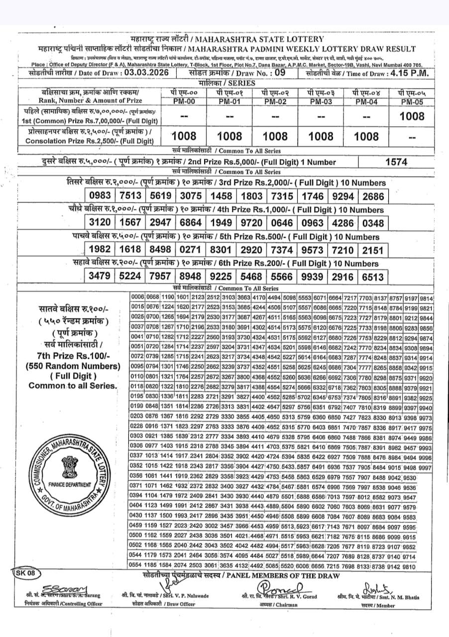 Maharashtra Padmini Weekly Result