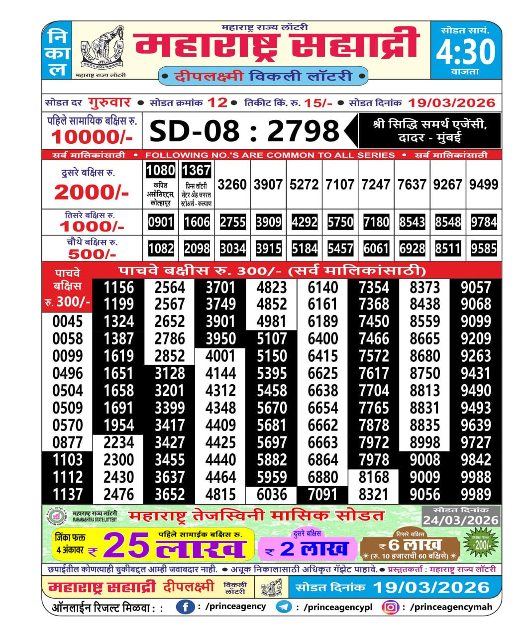Maharashtra Sahyadri 4:30 PM Result