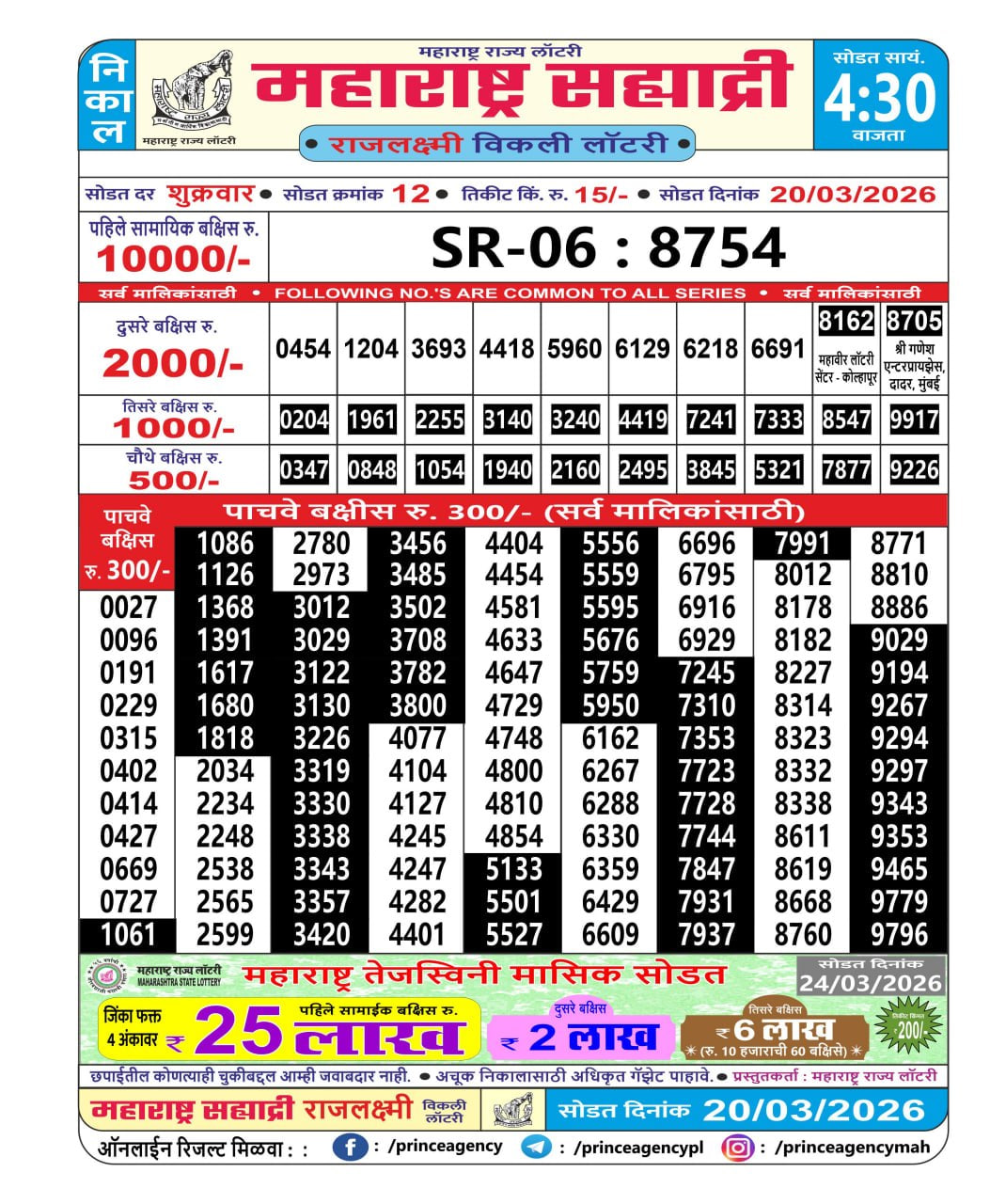 Maharashtra Sahyadri 4:30 PM Result