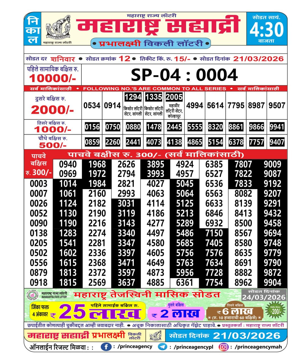 Maharashtra Sahyadri 4:30 PM Result