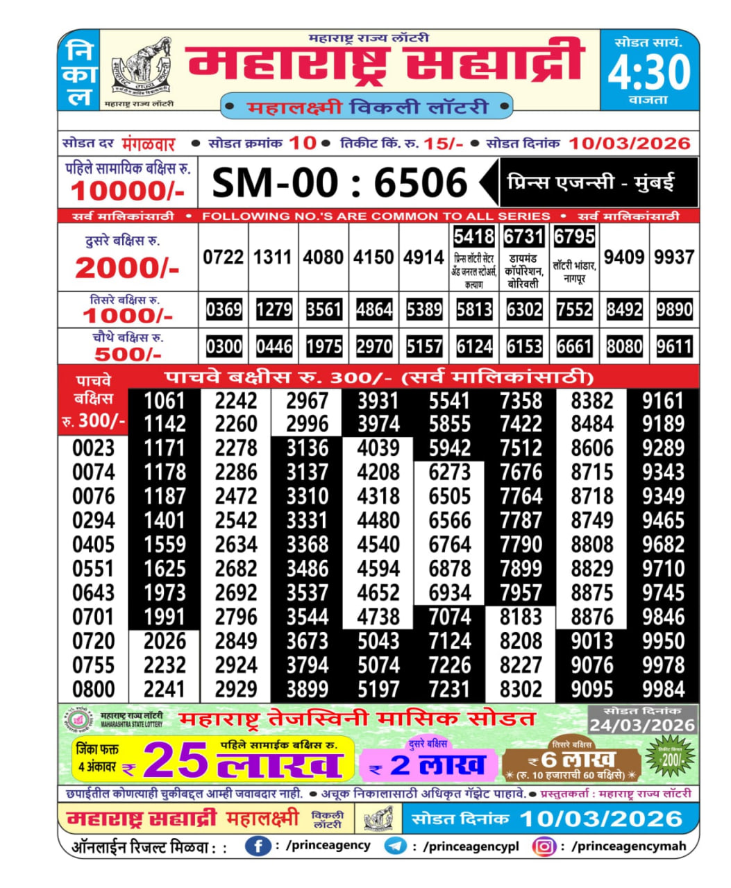 Maharashtra Sahyadri 4:30 PM Result